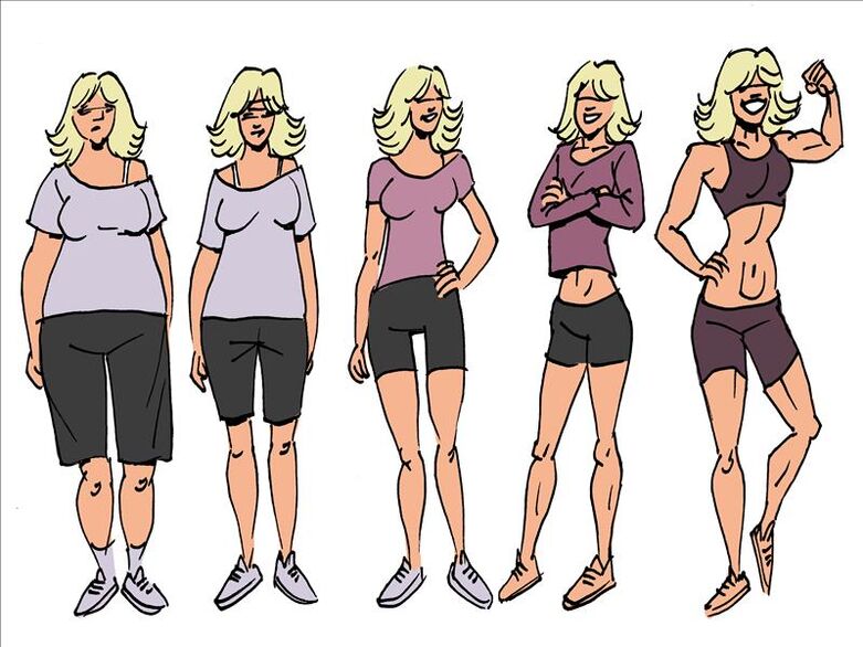 Phases of the lump