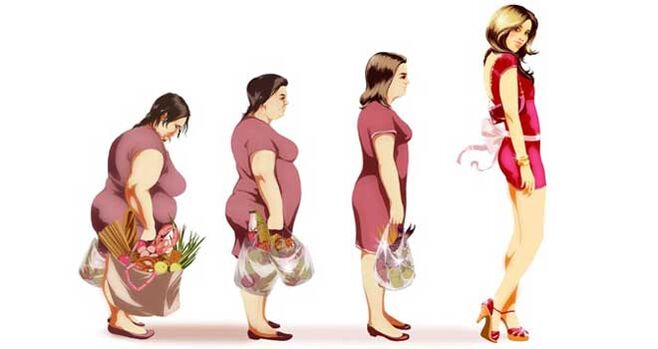 Weight losses
