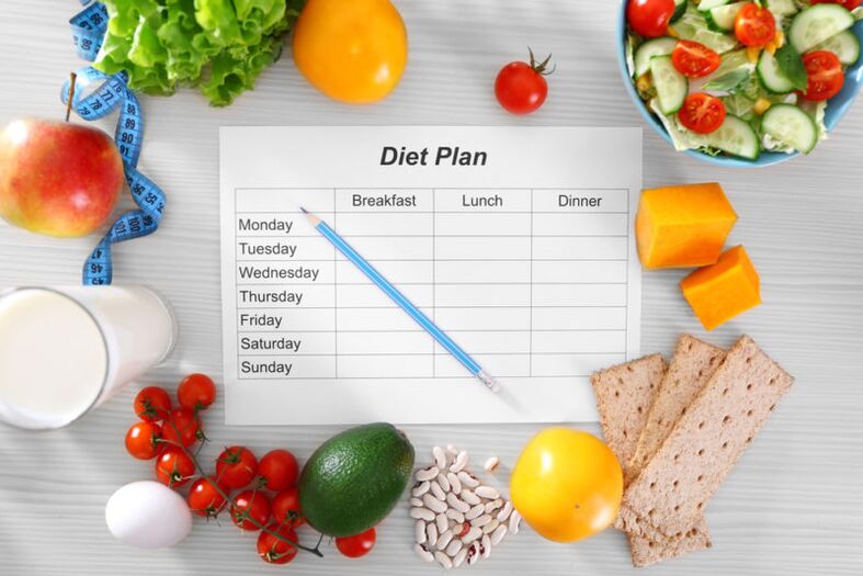 Preferred weekly diet plan